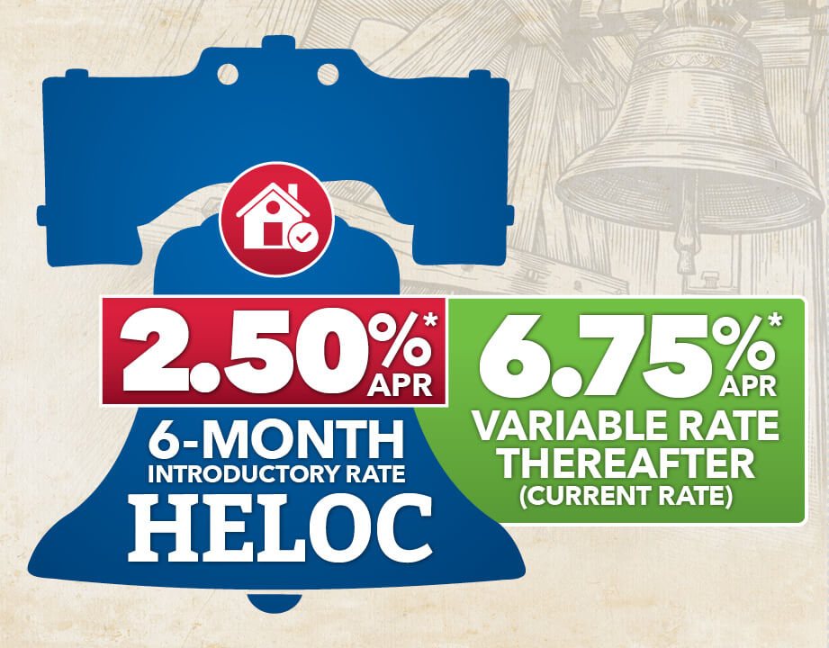 Celebrate America250 with this Amazing HELOC rate!